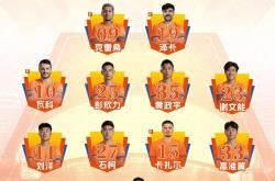 开云体育在线-关于国内职业足球盛事中，多支球队角逐最后的冠军归属的信息