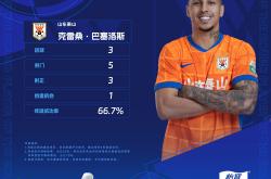 开云体育app-命中率极高，球队在比赛中占据优势的简单介绍