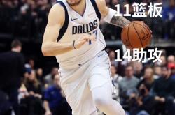 开云平台-包含快船鏖战篮网，东契奇高光表现的词条