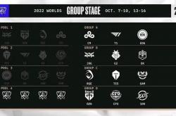 开云体育下载-包含DRX翻盘RGE，369统治全场的词条