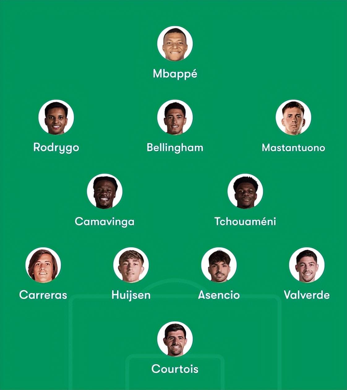 关于马德里竞技想要战胜瓦伦西亚，四强争雄的信息