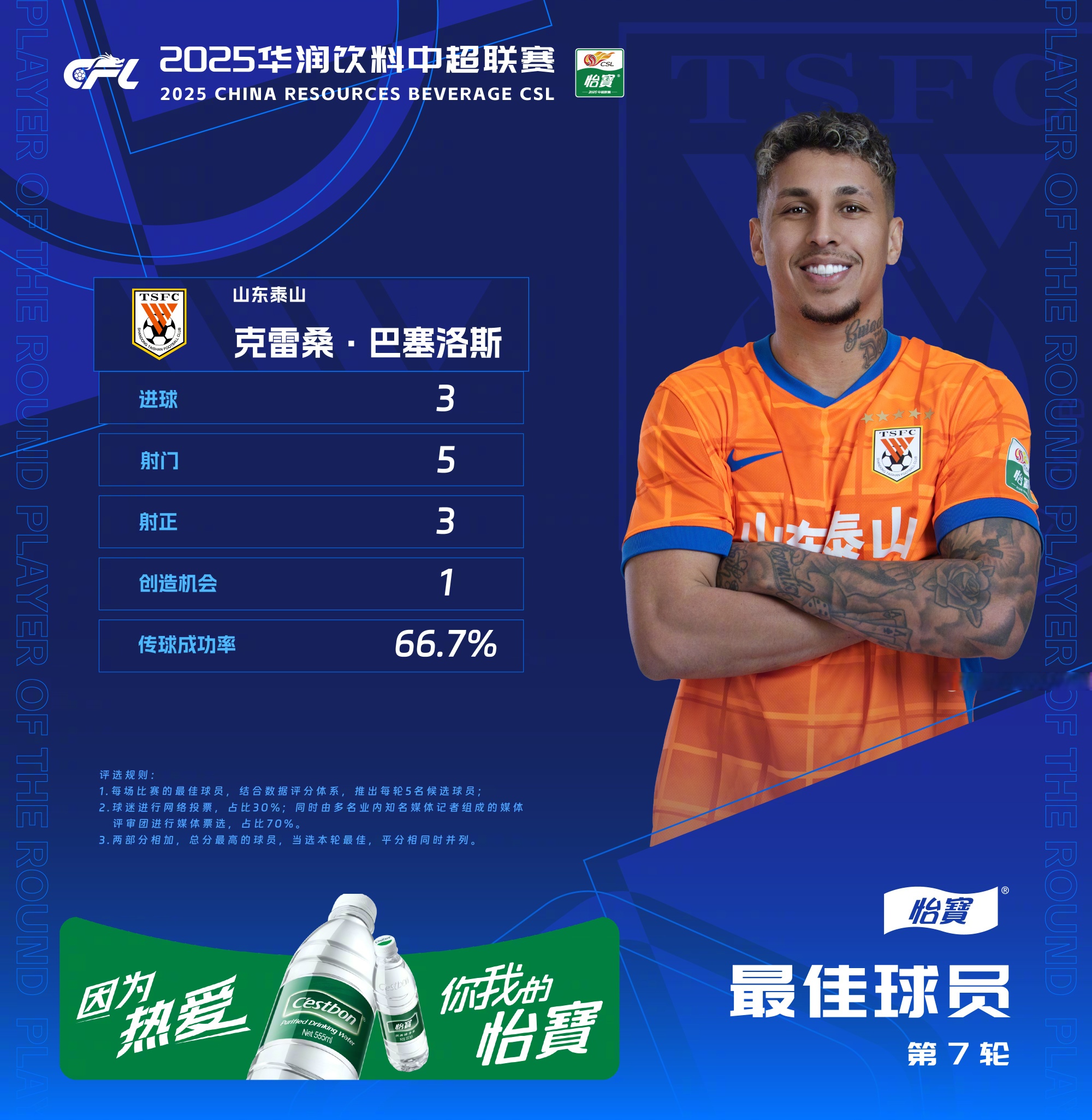 命中率极高，球队在比赛中占据优势的简单介绍