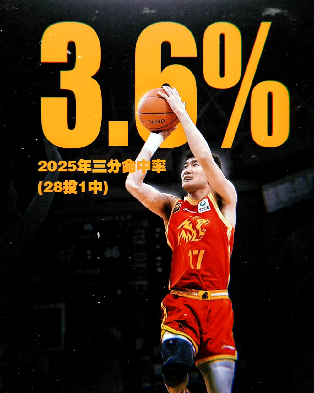 命中率极高，球队在比赛中占据优势的简单介绍