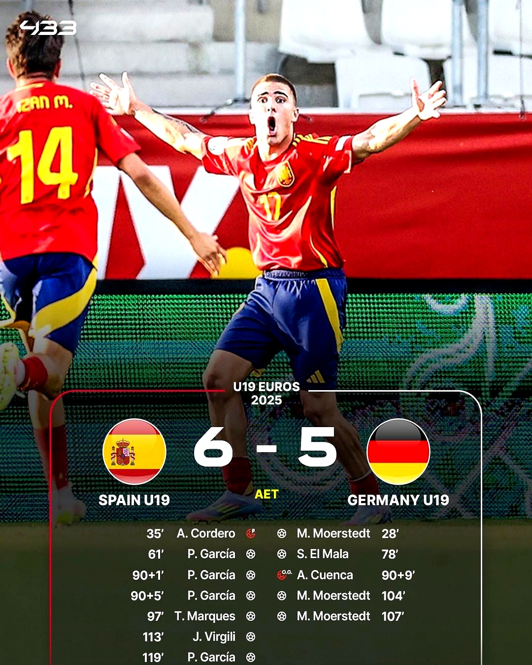 美国大胜，晋级形势看起好，欧洲杯门景一片光明的简单介绍