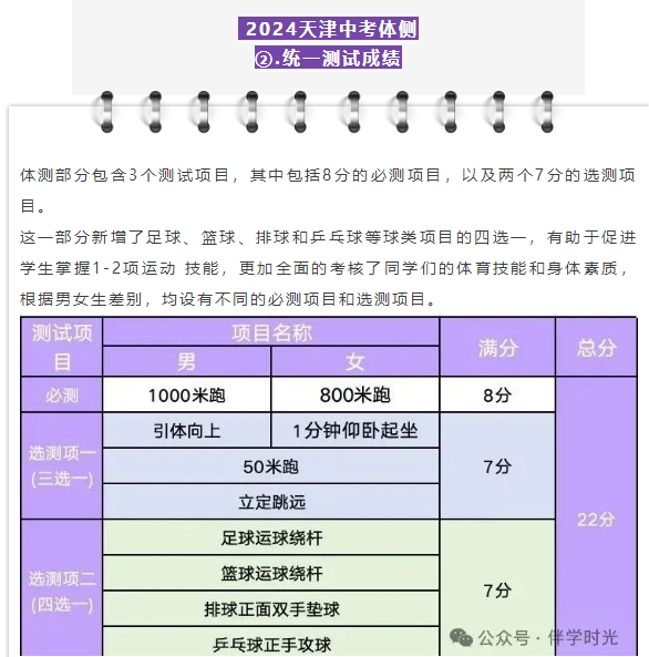 关于全球体育巨星们的最新成绩报告的信息